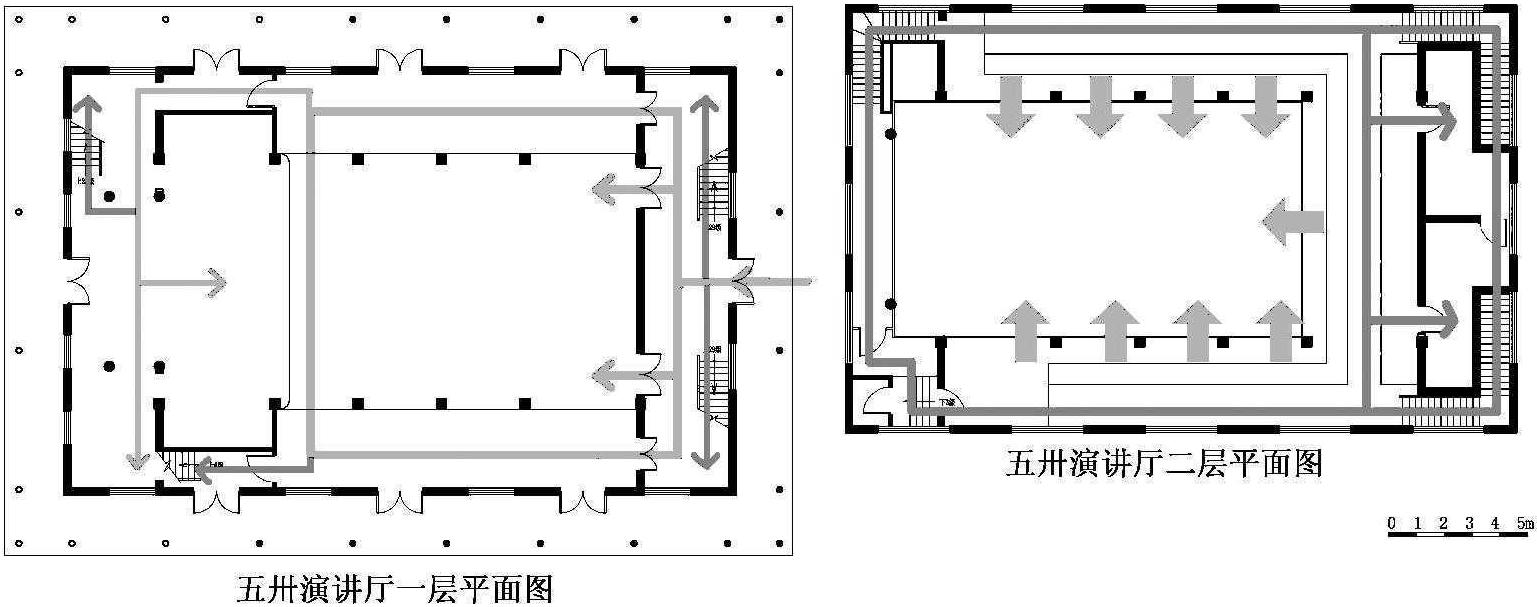 4.2.3 内部回马廊模式